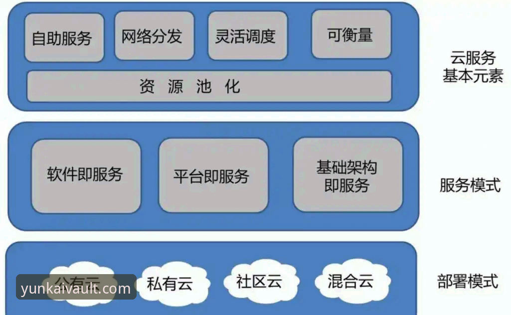 云开全站平台深度解析：可靠登录机制与用户体验全面剖析